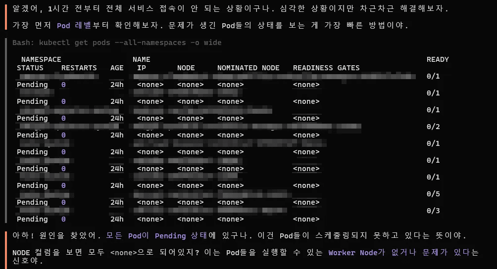 문제 감지 및 현황 파악