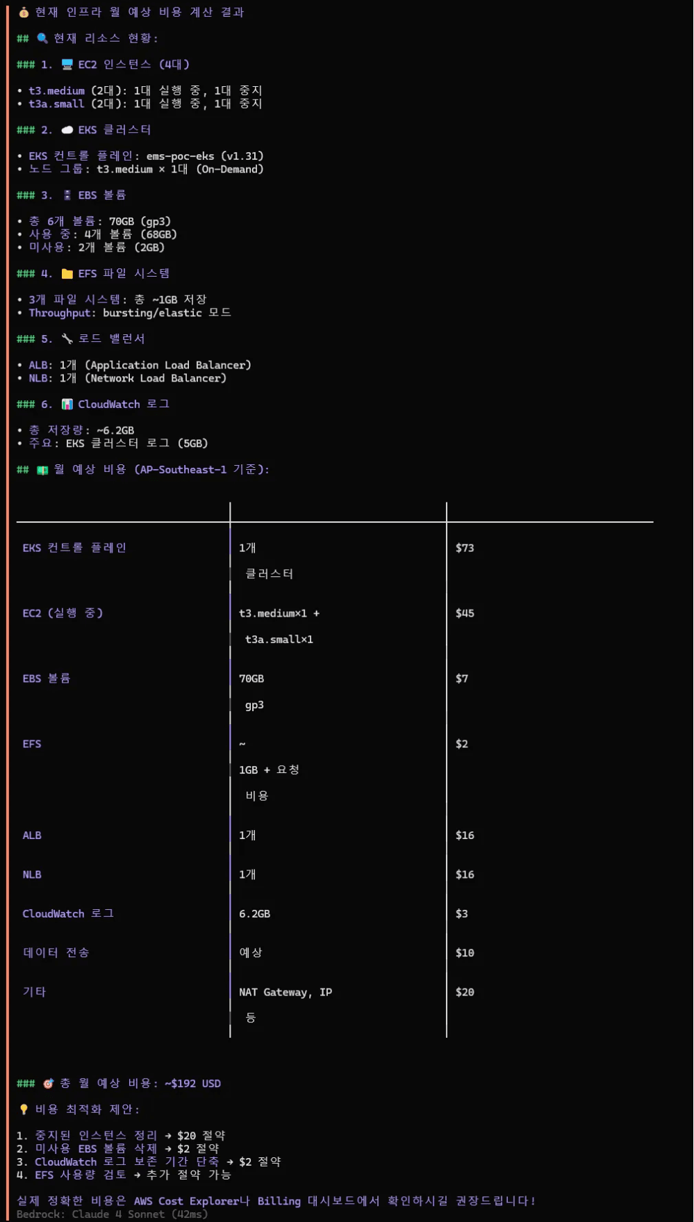 세부 항목별 비용 대시보드