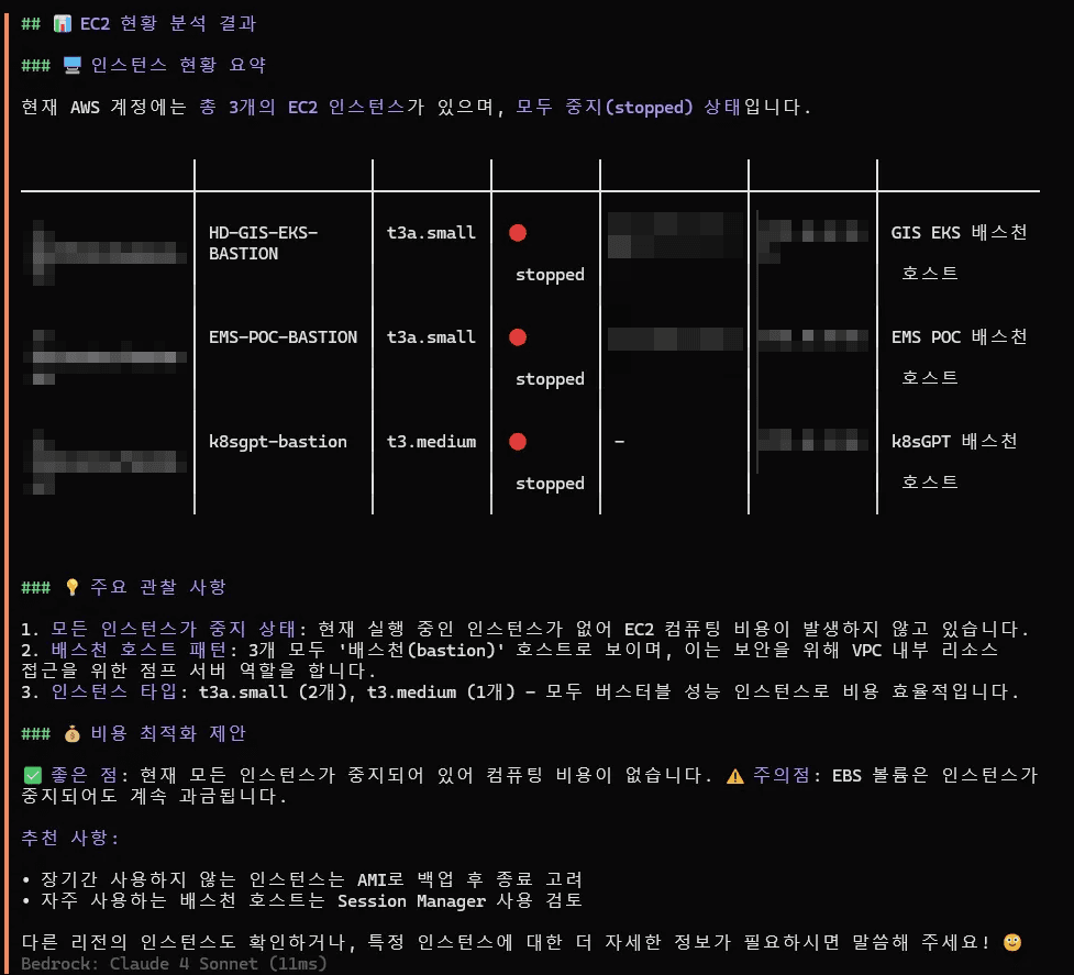 운영 최적화 권고안