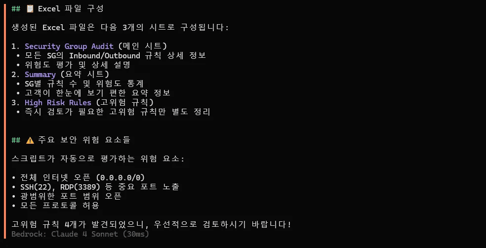 심층 위험 분석 리포트