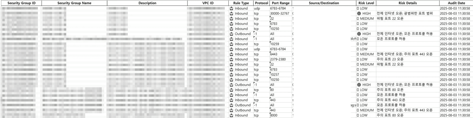 보안 감사 최종 엑셀 파일 생성